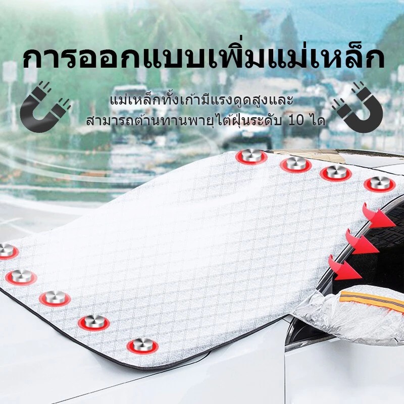 ม่านบังแดดรถยนต์ ราคาไม่เกิน 150 บาทม่านบังแดดรถยนต์ กันร้อน กัน UV รุ่นไหนดี 2025?