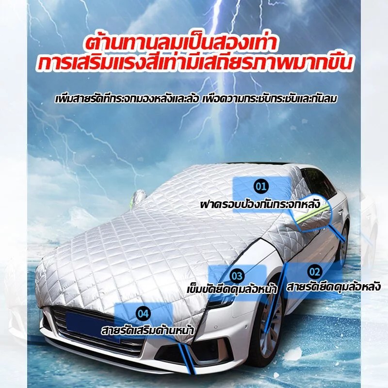 ม่านบังแดดรถยนต์ ราคาไม่เกิน 150 บาทม่านบังแดดรถยนต์ กันร้อน กัน UV รุ่นไหนดี 2025?